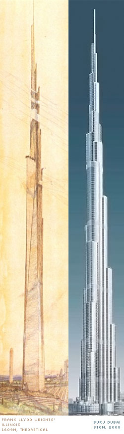 A side-by-side comparison of Wright's Illinois concept and the forthcoming Burj Dubai.